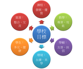 Ǯեؼ